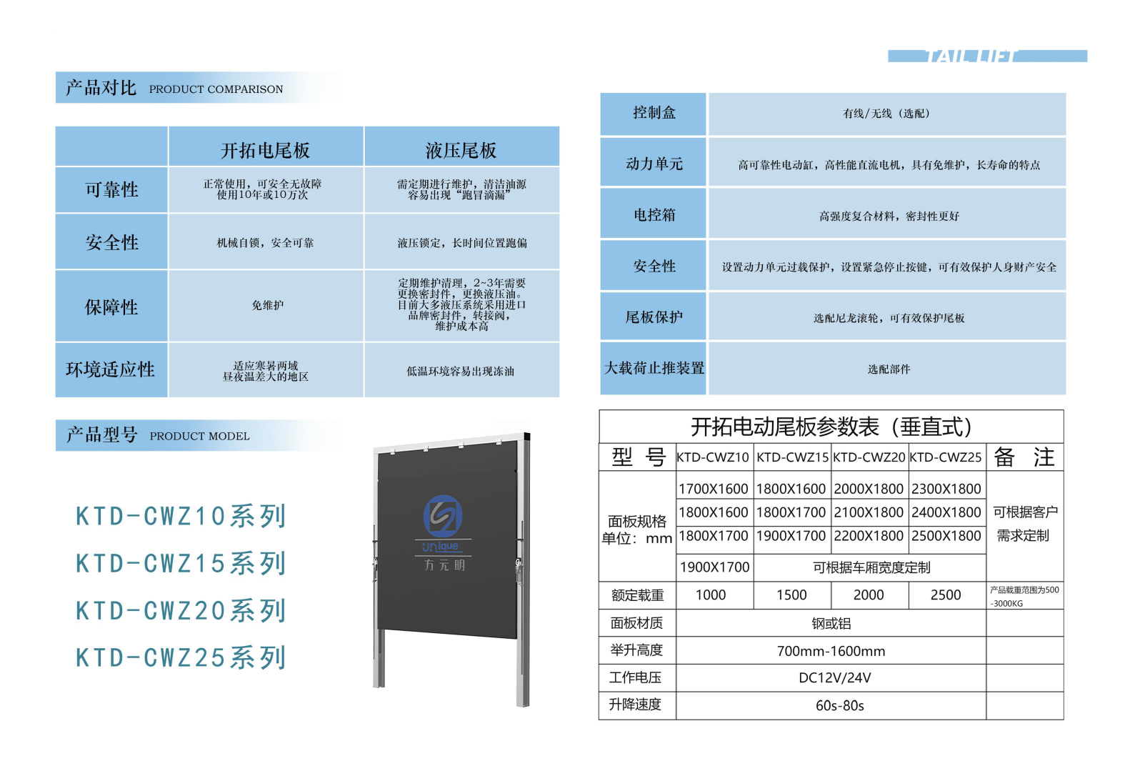 垂直式尾板3.jpg 垂直式尾板3.jpg